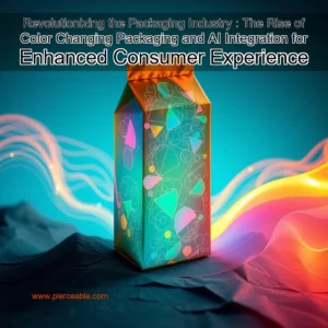 Artistic representation for Revolutionizing the Packaging Industry : The Rise of Color Changing Packaging and AI Integration for Enhanced Consumer Experience