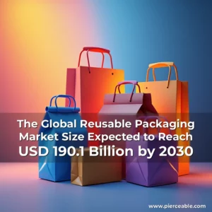 Artistic representation for The Global Reusable Packaging Market Size Expected to Reach USD 190.1 Billion by 2030
